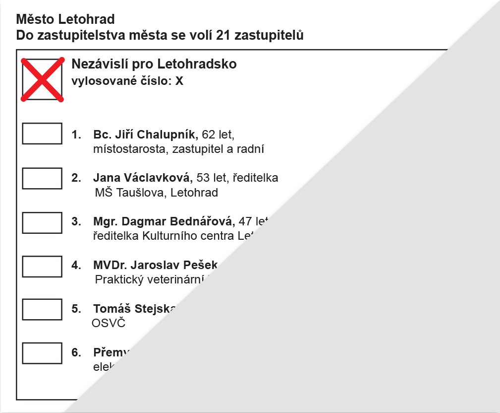 Ukázka zaškrtnutí celé kandidátky NPL