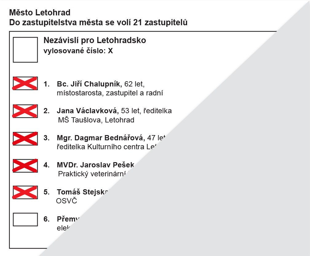 Ukázka zaškrtnutí jednotlivých kandidátů NPL