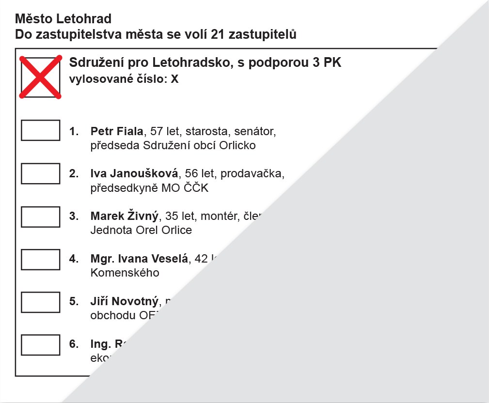 Ukázka zaškrtnutí celé kandidátky SPL