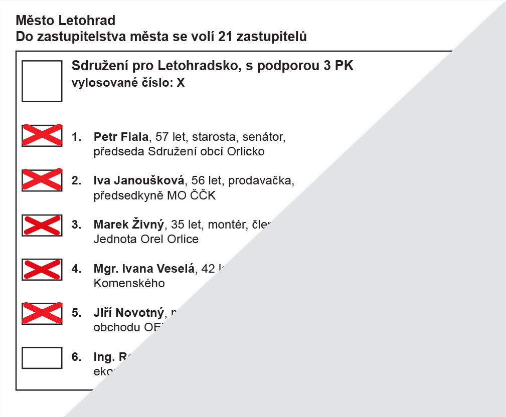 Ukázka zaškrtnutí jednotlivých kandidátů SPL